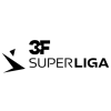 BXH Giải Super Liga Denmark