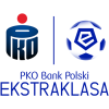 BXH Giải Ekstraklasa Poland